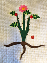 Load image into Gallery viewer, All About Plants